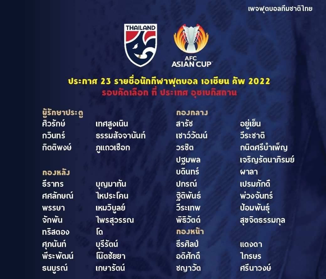 “ธีรศิลป์” นำทัพ! รายชื่อ 23 นักเตะทีมชาติไทย ชุดทำศึกเอเชียน คัพ รอบคัดเลือก ที่ อุซเบกิสถาน